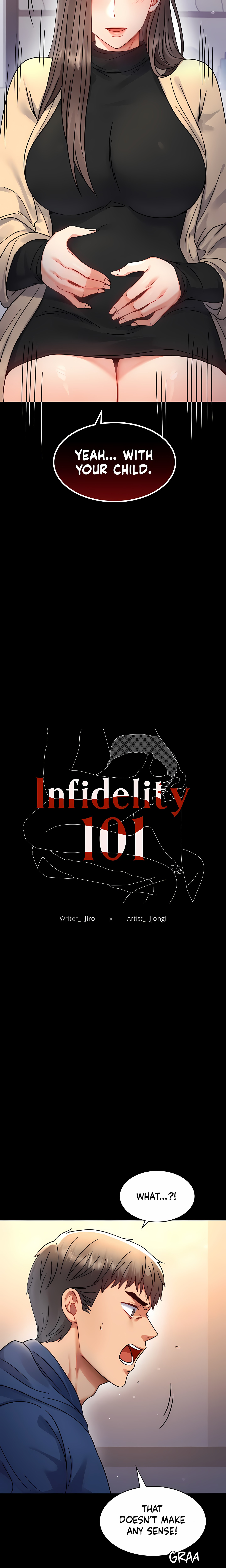 Infidelity 101 (Uncensored) page 2